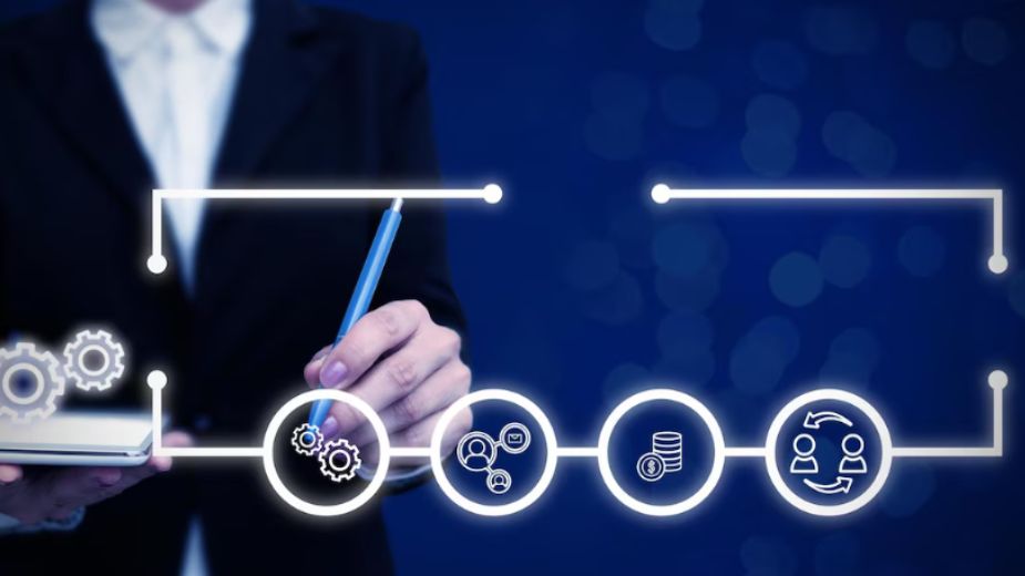 Understanding the Stages of the Contract Lifecycle