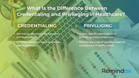 What Is the Difference Between Credentialing and Privileging in Healthcare?
